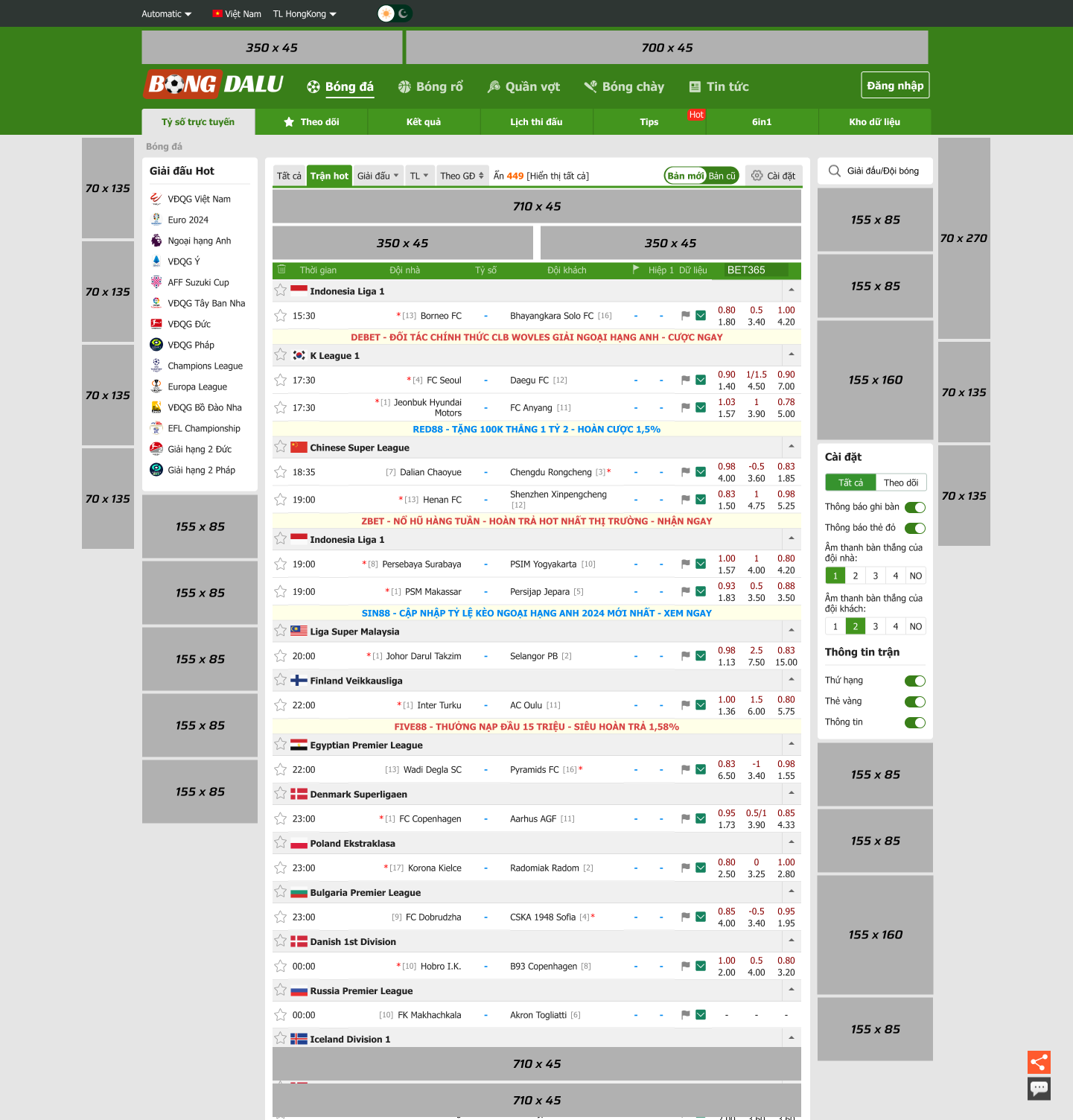 Vị trí đặt quảng cáo trang chủ