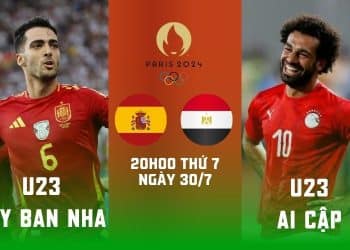 Nhận định và dự đoán tỷ lệ kèo cược trận U23 Tây Ban Nha vs U23 Ai Cập